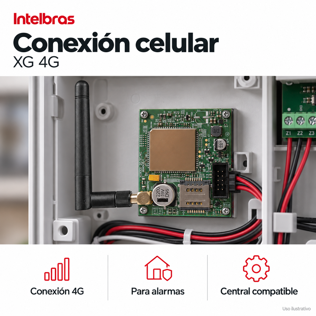 Módulo de comunicación 4G Intelbras XG 4G: ejemplo de uso y funciones principales. Imagen ilustrativa.
