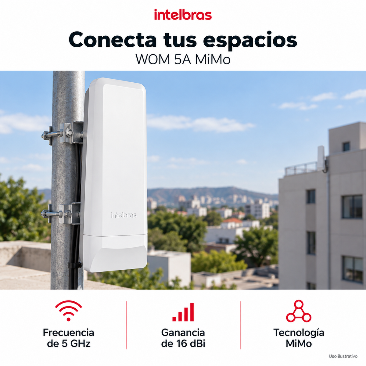 Antena CPE Intelbras 5 GHz WOM 5A MiMo: ejemplo de uso y funciones principales. Imagen ilustrativa.