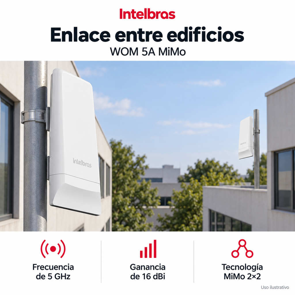 Kit de antenas Intelbras 5 GHz WOM 5A MiMo: ejemplo de uso y funciones principales. Imagen ilustrativa.